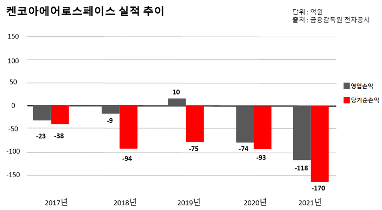 이미지ㅣ인더뉴스
