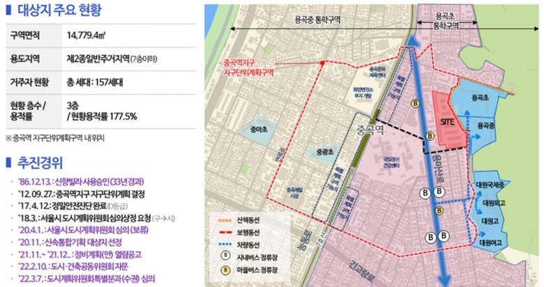 신향빌라 사업지 정보 및 사업위치도. 사진ㅣ서울시