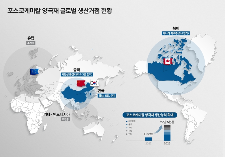포스코케미칼 양극재 글로벌 생산거점 현황. 사진ㅣ포스코케미칼