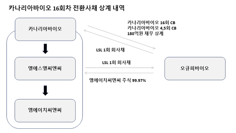 이미지ㅣ인더뉴스