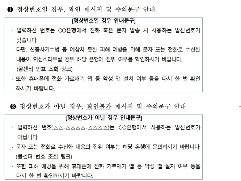 은행전화번호 진위확인 서비스와 상황별 안내문구. 이미지|은행연합회