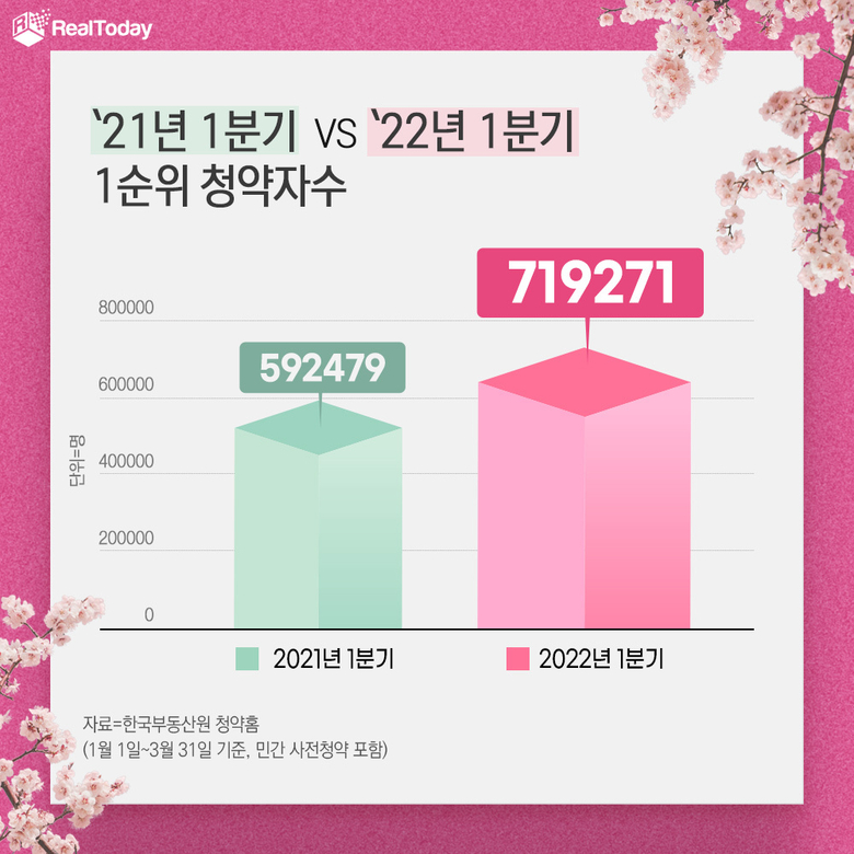 사진ㅣ리얼투데이