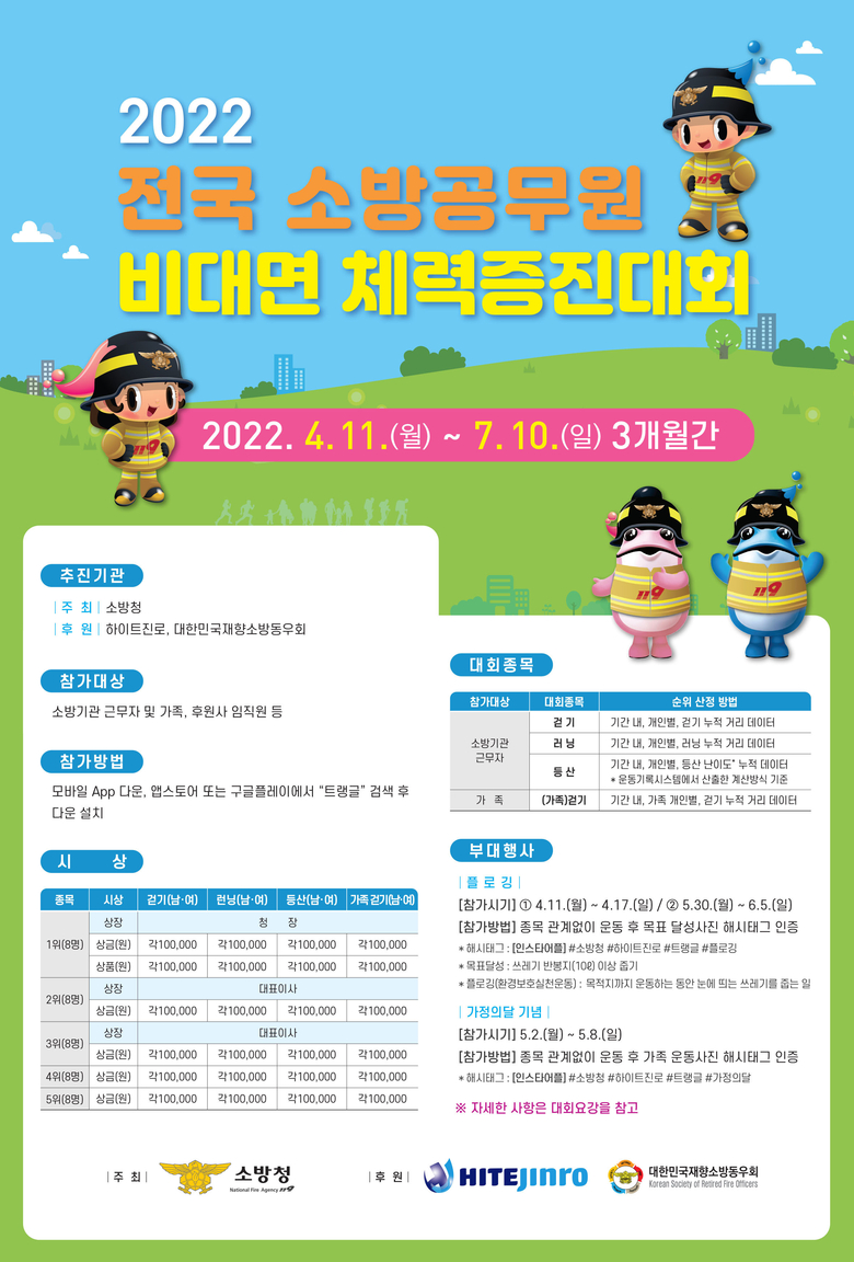 2022 전국 소방공무원 비대면 체력증진대회 포스터. 이미지ㅣ하이트진로