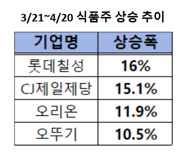 이미지ㅣ인더뉴스