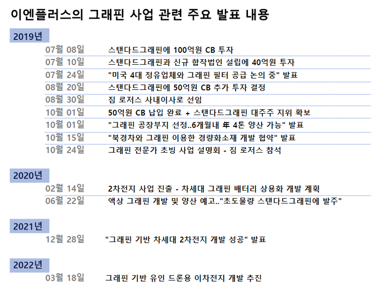 이미지ㅣ인더뉴스