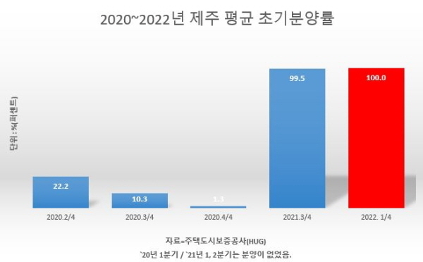 이미지│리얼투데이