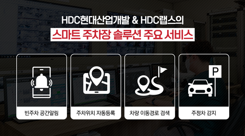 HDC현대산업개발과 HDC랩스가 개발한 ‘스마트 주차장 솔루션’의 주요 서비스 내용. 사진ㅣHDC현대산업개발