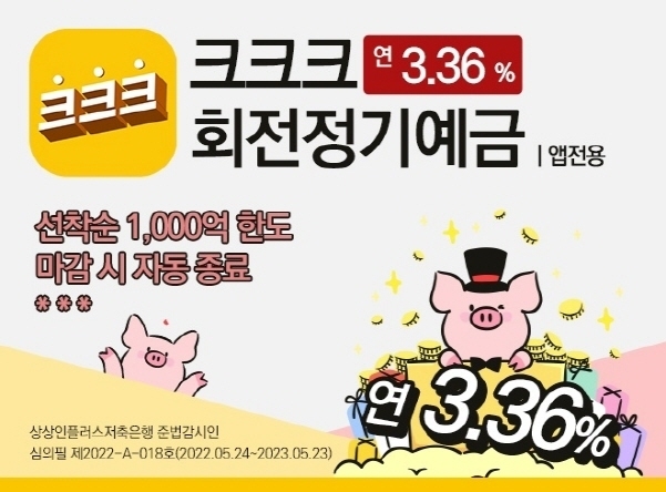 이미지│상상인플러스저축은행