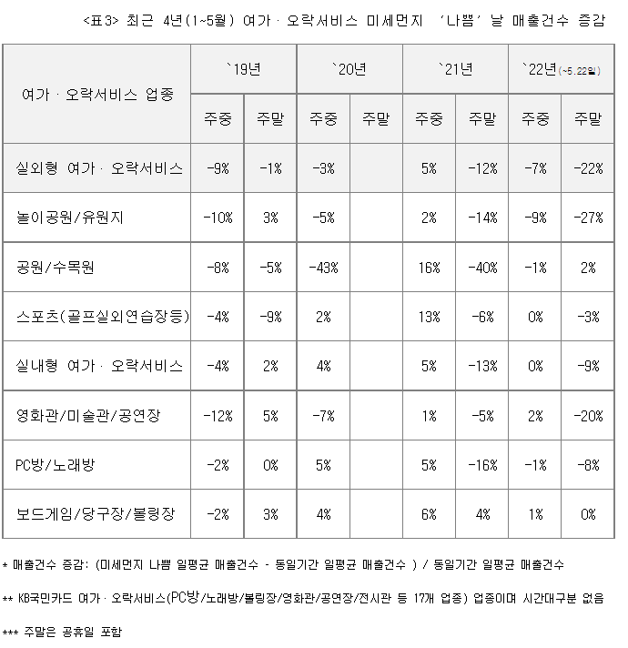 이미지|KB국민카드