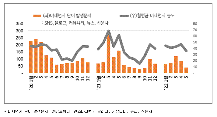 이미지|KB국민카드
