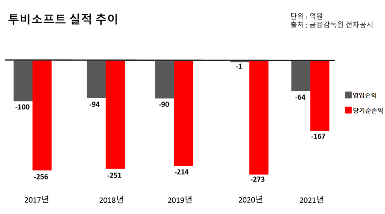 이미지ㅣ인더뉴스