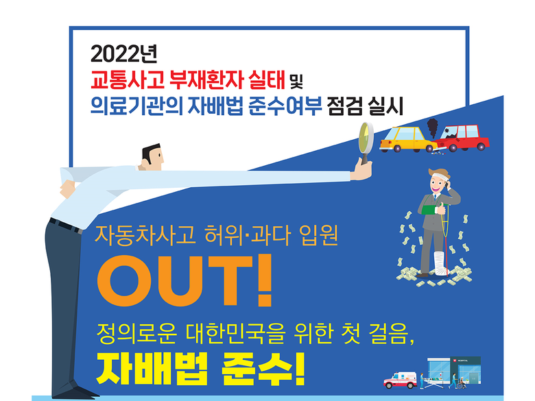 교통사고 부재환자 민·관 합동점검 포스터. 이미지|금융감독원