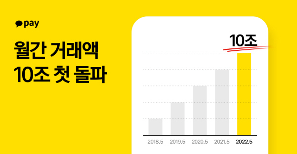 이미지|카카오페이