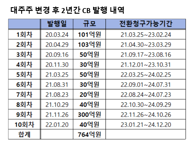 이미지ㅣ인더뉴스