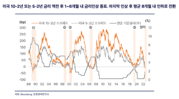 이미지ㅣ빗썸경제연구소