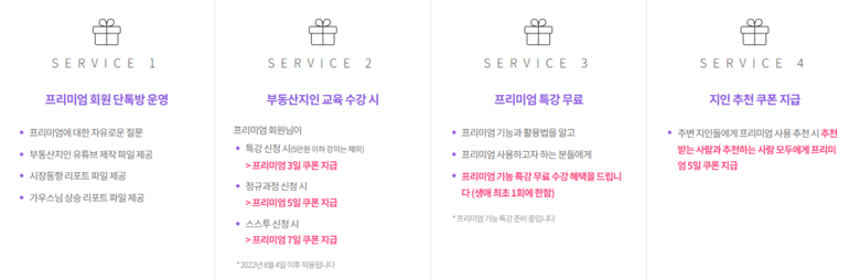 부동산지인 프리미엄 서비스 일반회원 혜택. 사진ㅣ부동산지인