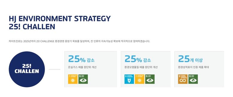 하이트진로 환경경영 중장기 목표 '25! CHALLENGE'. 이미지ㅣ2021 하이트진로 지속환경보고서