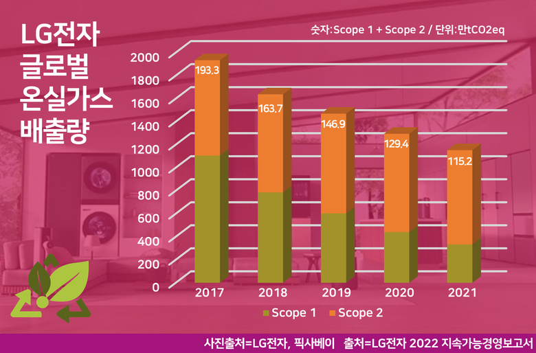 디자인ㅣ인더뉴스