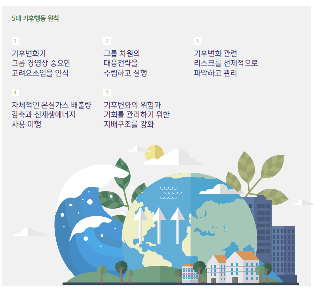 이미지ㅣ신한금융그룹