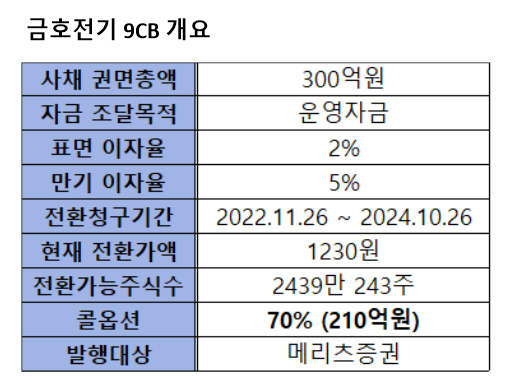 이미지ㅣ인더뉴스