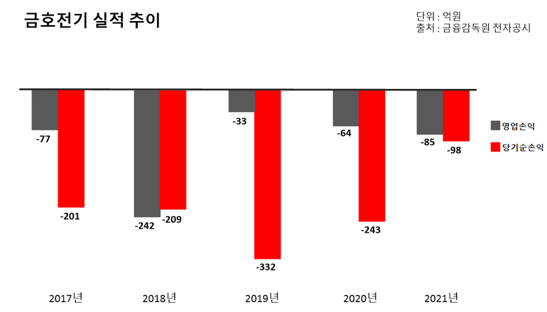 이미지ㅣ인더뉴스