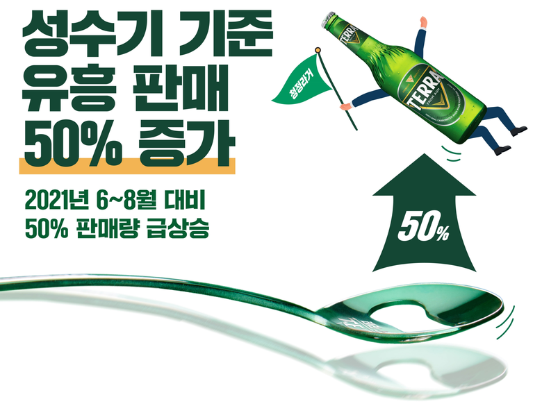 테라 성수기 유흥시장 판매량 증가. 이미지ㅣ하이트진로