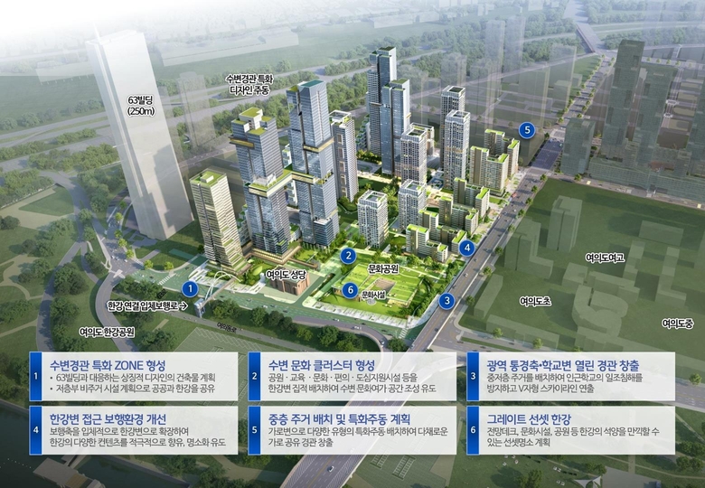 여의도 시범아파트 신속통합기획 종합구상도. 사진ㅣ서울시