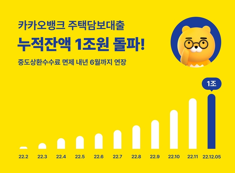 이미지|카카오뱅크