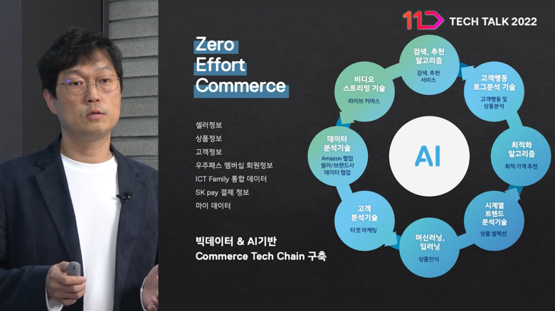 11번가 테크토크2022 김지승 CTO 기조연설화면. 이미지ㅣ11번가