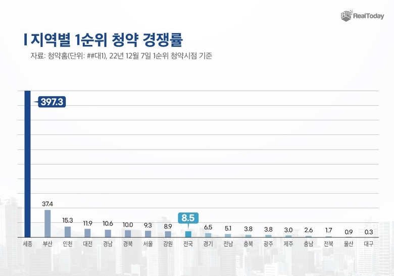 제공ㅣ리얼투데이
