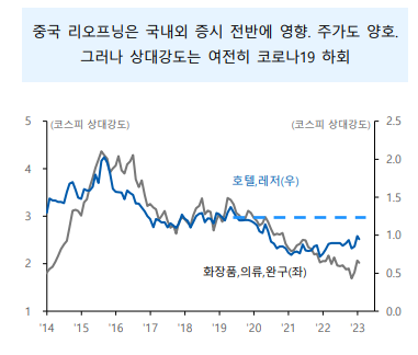 이미지ㅣ유안타증권