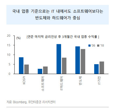이미지ㅣ유안타증권