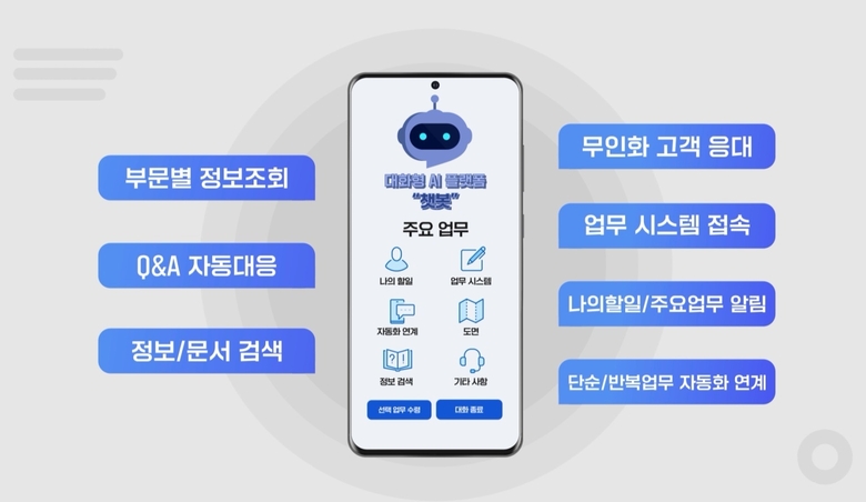  삼성중공업이 개발한 설계 챗봇 이미지. 사진ㅣ삼성중공업