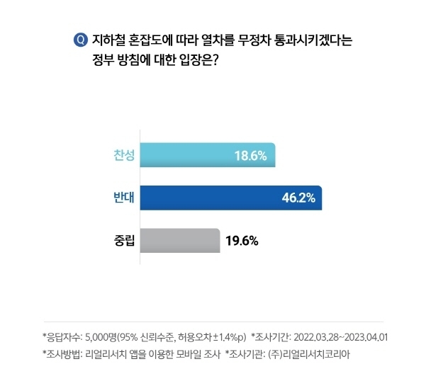 그래픽|리얼리서치코리아