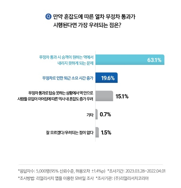 그래픽|리얼리서치코리아