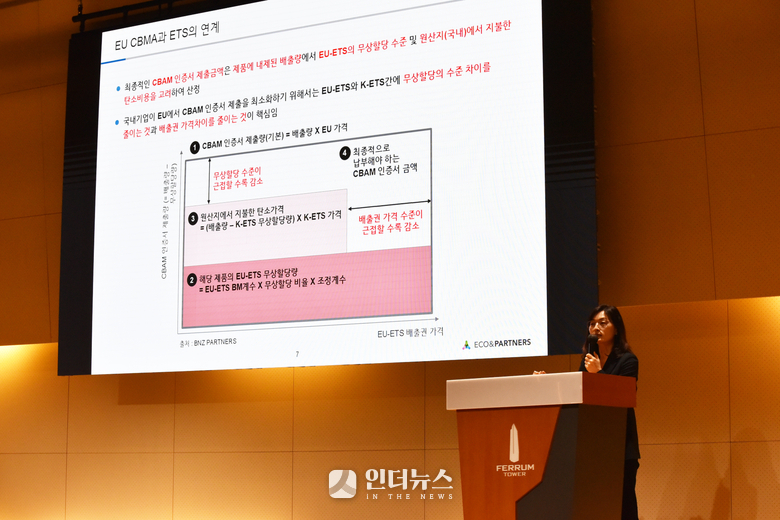 고순현 에코앤파트너스 부사장이 '통상연계 탄소 규제에 대응하라'를 주제로 발제강연을 진행하고 있다. 사진ㅣ홍승표 기자