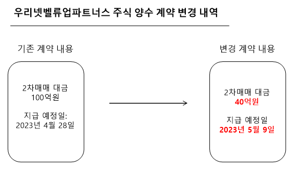 이미지ㅣ인더뉴스