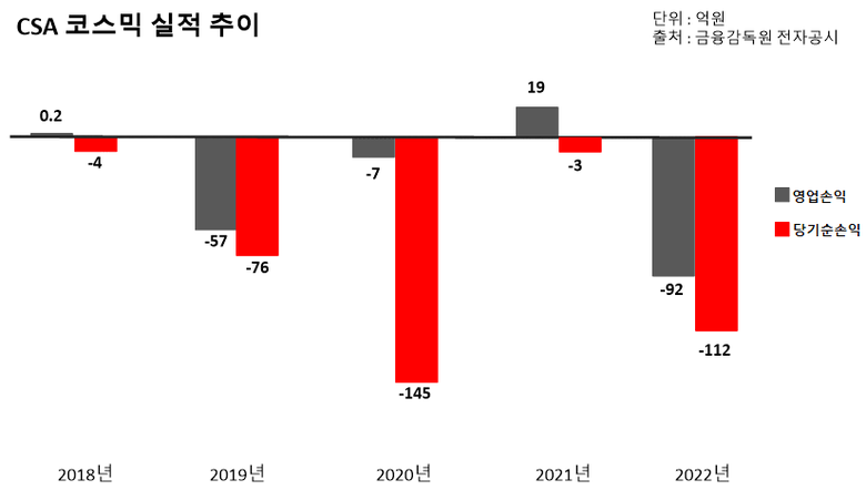 이미지ㅣ인더뉴스