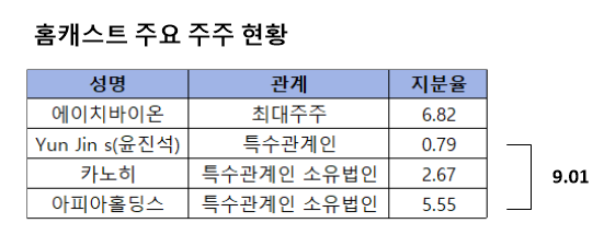 이미지ㅣ인더뉴스