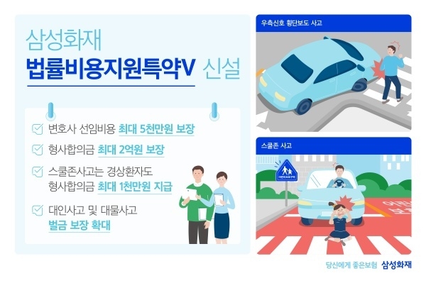 이미지ㅣ삼성화재