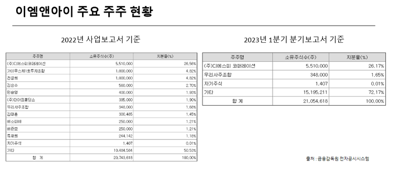 이미지ㅣ인더뉴스