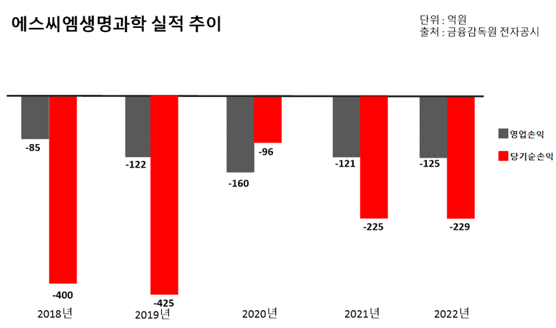이미지ㅣ인더뉴스