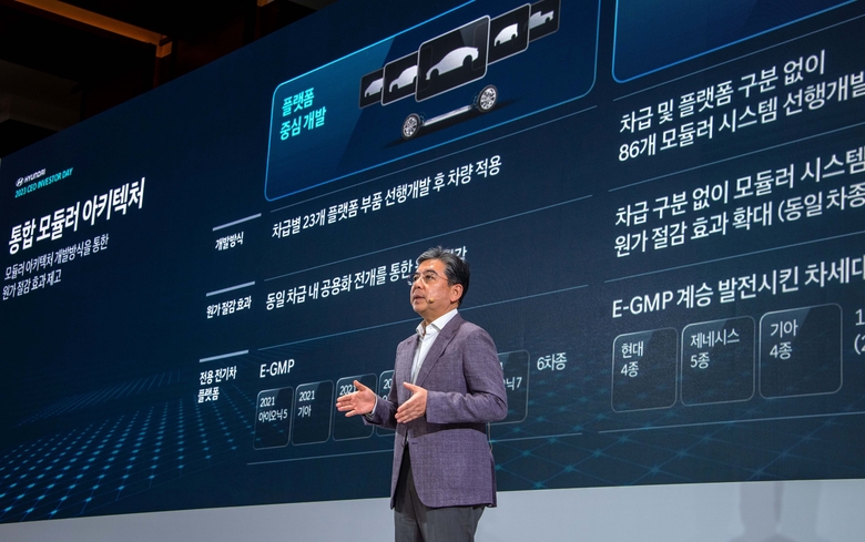 장재훈 현대차 CEO 사장이 ‘2023 CEO 인베스터 데이’에서 발표를 진행하고 있다. 사진ㅣ현대자동차