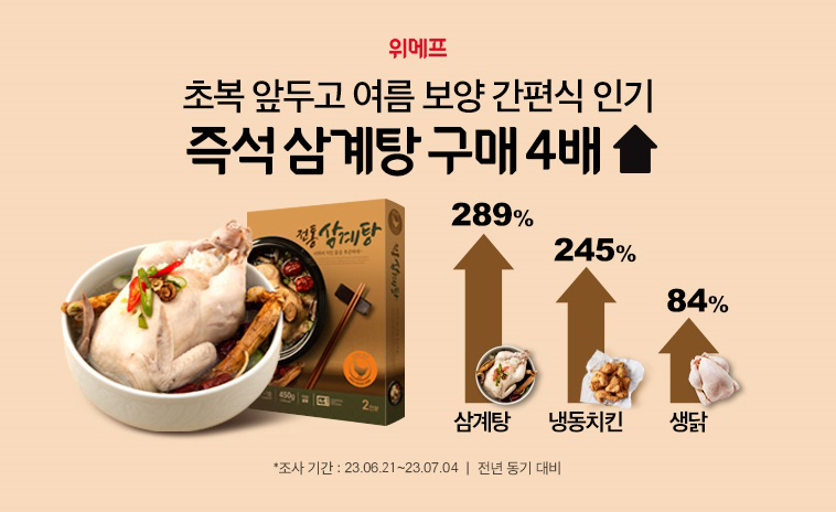 위메프, 초복 맞아 즉석 삼계탕 구매 4배 증가. 이미지ㅣ위메프