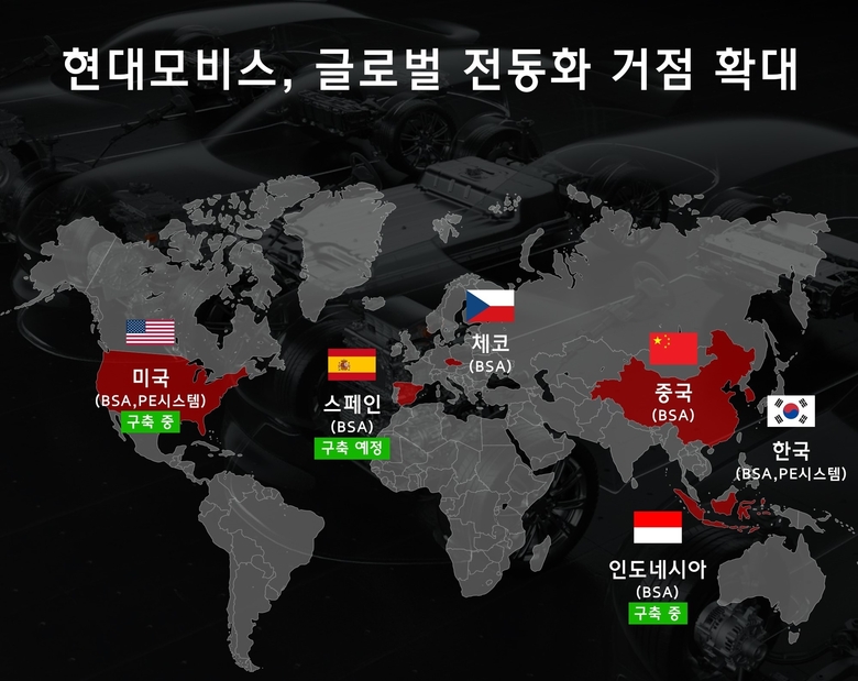 현대모비스의 글로벌 전동화 거점 확대 현황. 사진ㅣ현대모비스