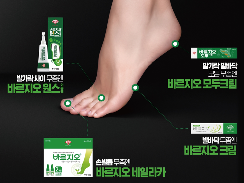 동화약품 바르지오 제품군. 이미지ㅣ동화약품
