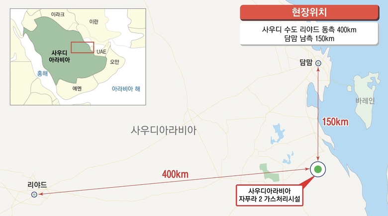 자푸라2 가스플랜트 증설사업지 위치. 사진ㅣ현대엔지니어링
