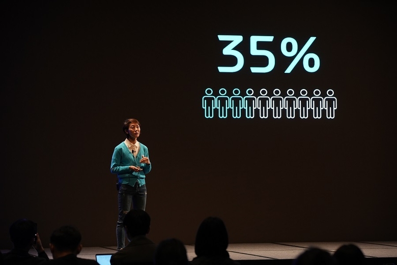 송미선 하나투어 대표가 3년 내 시장점유율 35% 달성을 목표로 제시하는 모습. 사진ㅣ하나투어