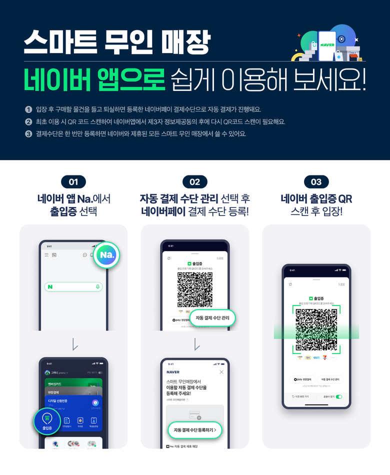 네이버가 스마트무인매장 자동결제 서비스를 출시했다. 사진|네이버