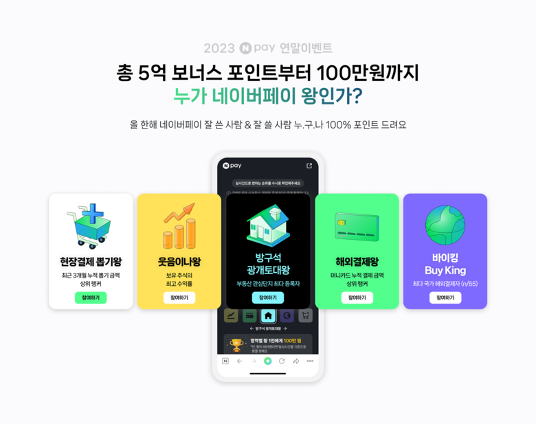 네이버페이는 '누가 네이버페이 왕인가' 이벤트를 진행한다. 이미지|네이버페이